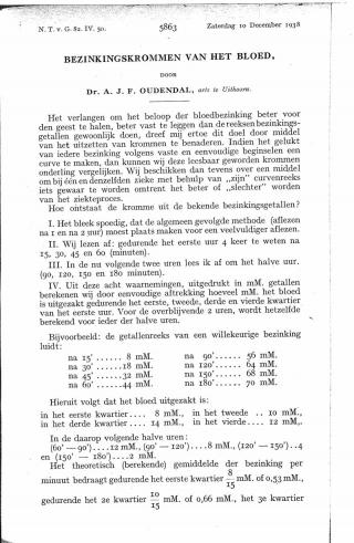 Eerste pagina van het artikel zoals het is gepubliceerd in het tijdschrift