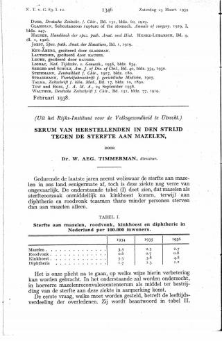 Eerste pagina van het artikel zoals het is gepubliceerd in het tijdschrift