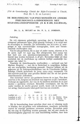 Eerste pagina van het artikel zoals het is gepubliceerd in het tijdschrift