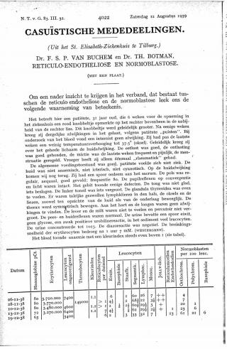 Eerste pagina van het artikel zoals het is gepubliceerd in het tijdschrift