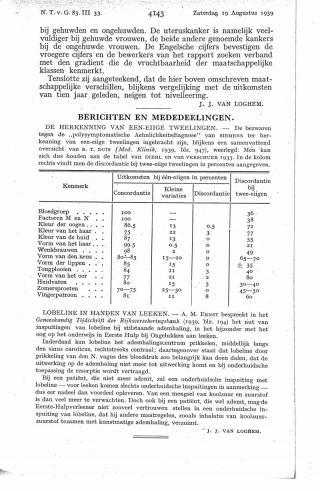 Eerste pagina van het artikel zoals het is gepubliceerd in het tijdschrift