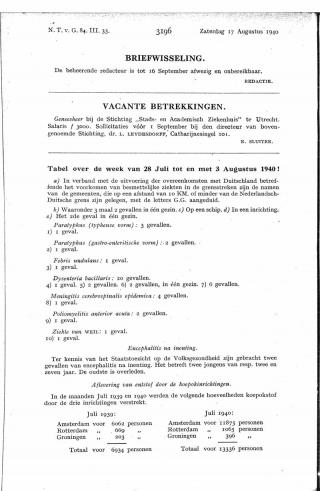 Eerste pagina van het artikel zoals het is gepubliceerd in het tijdschrift