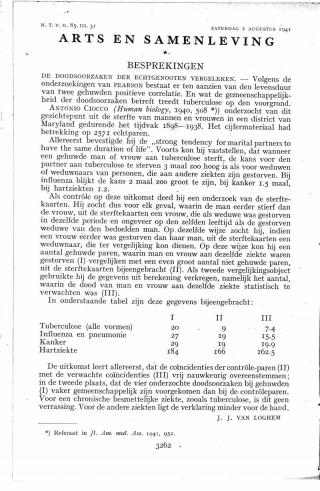 Eerste pagina van het artikel zoals het is gepubliceerd in het tijdschrift