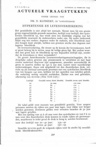 Eerste pagina van het artikel zoals het is gepubliceerd in het tijdschrift