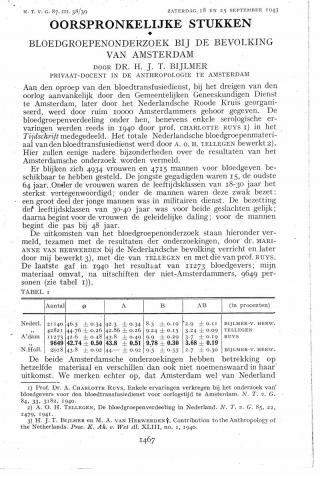 Eerste pagina van het artikel zoals het is gepubliceerd in het tijdschrift