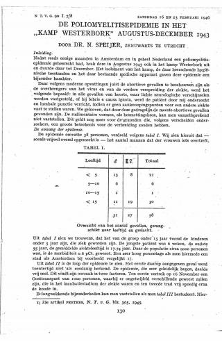 Eerste pagina van het artikel zoals het is gepubliceerd in het tijdschrift
