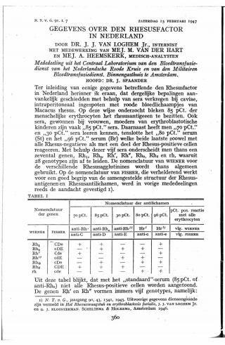 Eerste pagina van het artikel zoals het is gepubliceerd in het tijdschrift