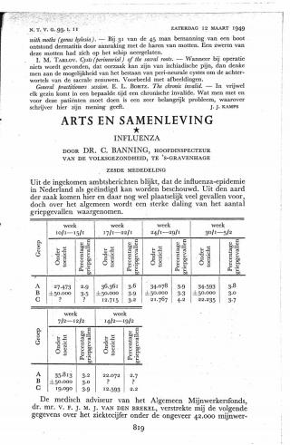 Eerste pagina van het artikel zoals het is gepubliceerd in het tijdschrift
