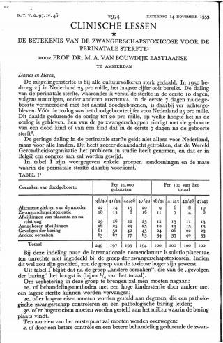 Eerste pagina van het artikel zoals het is gepubliceerd in het tijdschrift