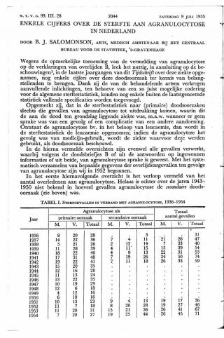 Eerste pagina van het artikel zoals het is gepubliceerd in het tijdschrift