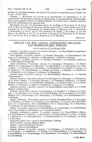 Eerste pagina van het artikel zoals het is gepubliceerd in het tijdschrift