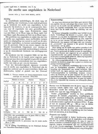 Eerste pagina van het artikel zoals het is gepubliceerd in het tijdschrift