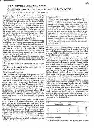 Eerste pagina van het artikel zoals het is gepubliceerd in het tijdschrift