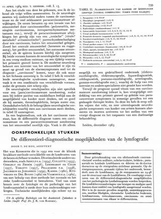 Eerste pagina van het artikel zoals het is gepubliceerd in het tijdschrift