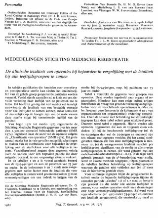 Eerste pagina van het artikel zoals het is gepubliceerd in het tijdschrift