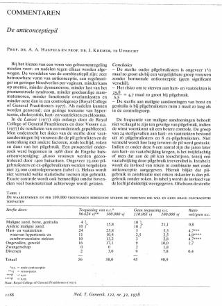 Eerste pagina van het artikel zoals het is gepubliceerd in het tijdschrift