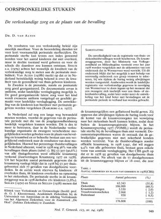 Eerste pagina van het artikel zoals het is gepubliceerd in het tijdschrift