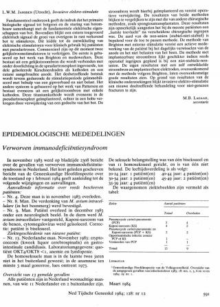 Eerste pagina van het artikel zoals het is gepubliceerd in het tijdschrift